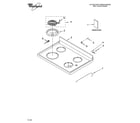 Whirlpool WERP3100PQ2 cooktop parts diagram