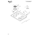 Whirlpool WERP3200PQ1 cooktop parts diagram