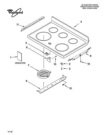 Cooktop parts
