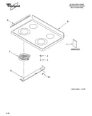 Cooktop parts