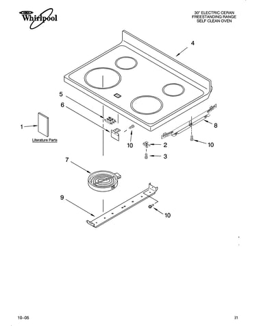 Cooktop parts