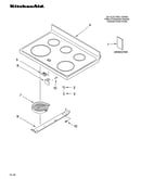 Cooktop parts