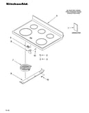 Cooktop parts