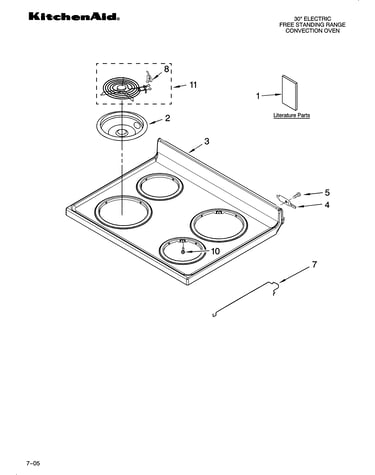 Cooktop parts