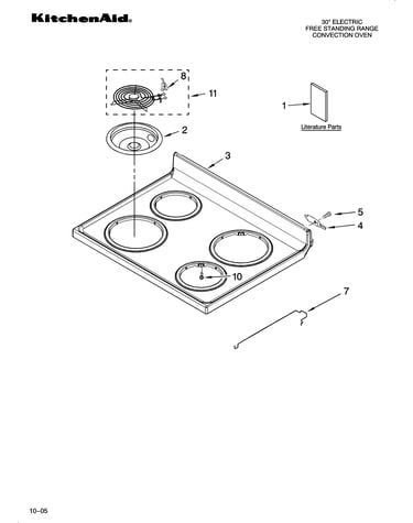 Cooktop parts