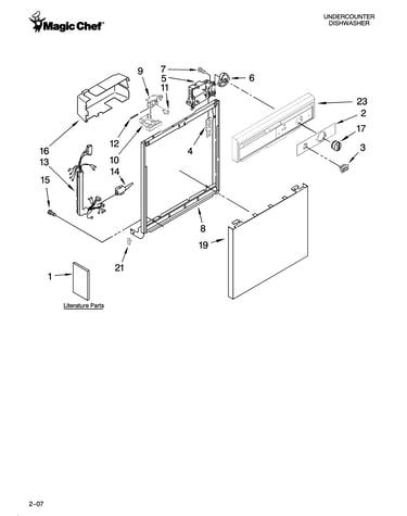 Frame and console parts