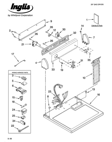 Top and console parts