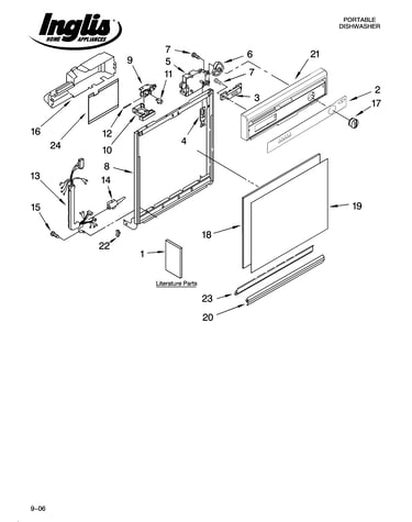 Frame and console parts
