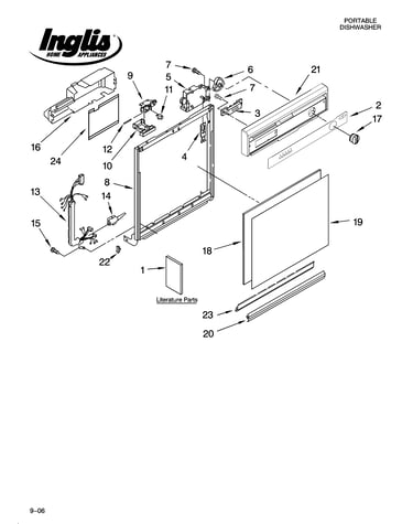 Frame and console parts