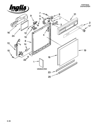 Frame and console parts
