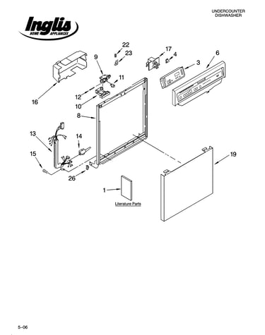 Frame and console parts