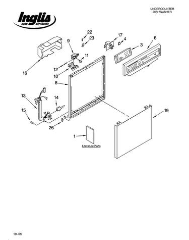 Frame and console parts