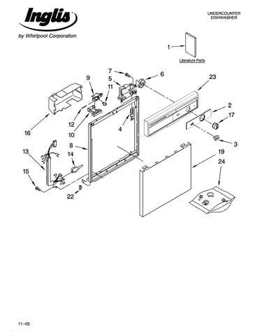 Frame and console parts