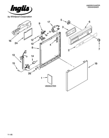 Frame and console parts