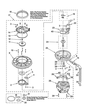 Pump and motor parts