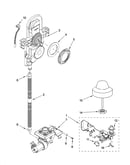 Fill and overfill parts