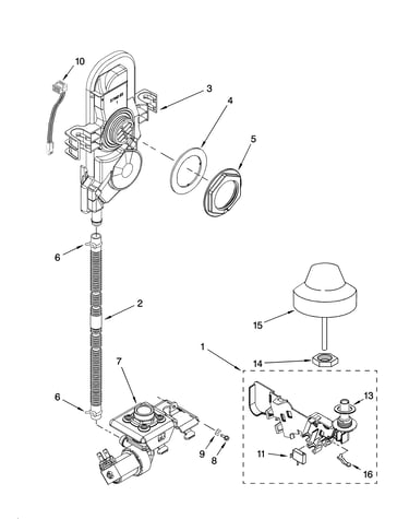 Fill and overfill parts