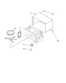 Oven cavity parts