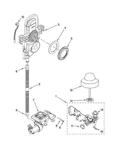 Fill and overfill parts