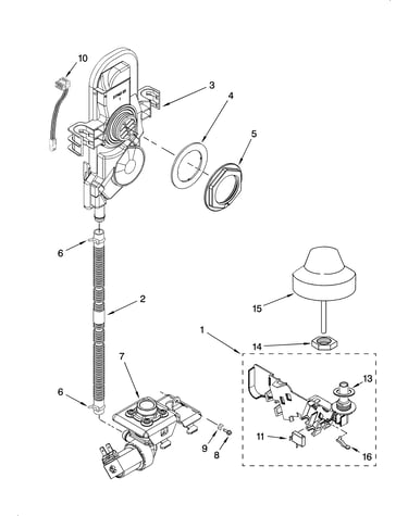 Fill and overfill parts