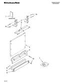 Door and panel parts