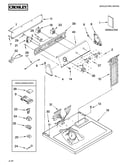 Top and console parts