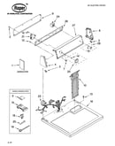 Top and console parts
