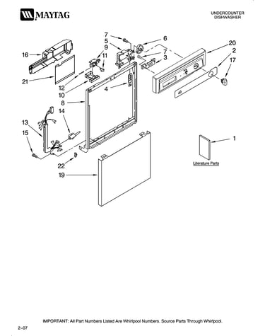 Frame and console parts