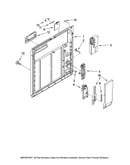 Inner door parts