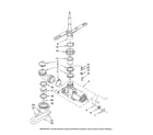 Maytag MDB3601AWQ0 pump and spray arm parts diagram