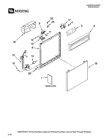 Frame and console parts