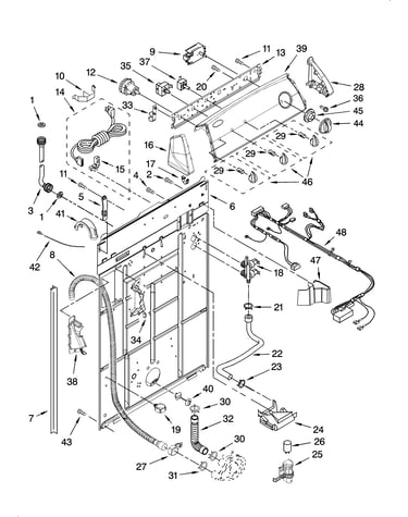 Controls and rear panel parts