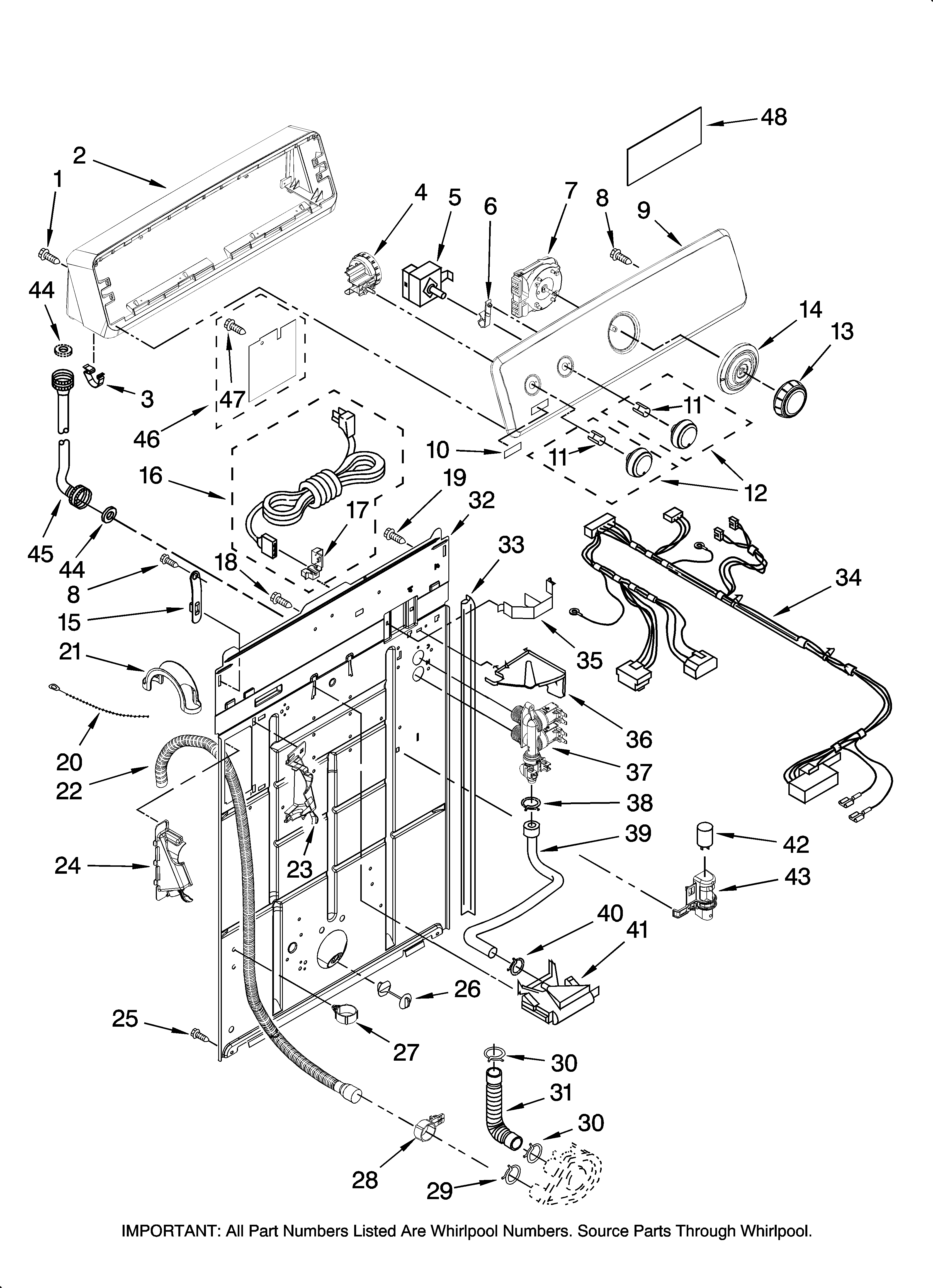 Controls and rear panel parts