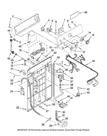 Controls and rear panel parts