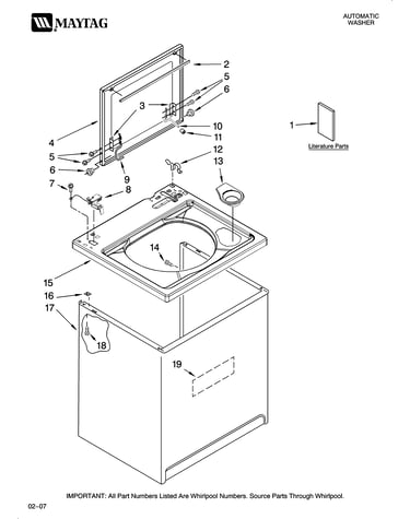 Top and cabinet parts