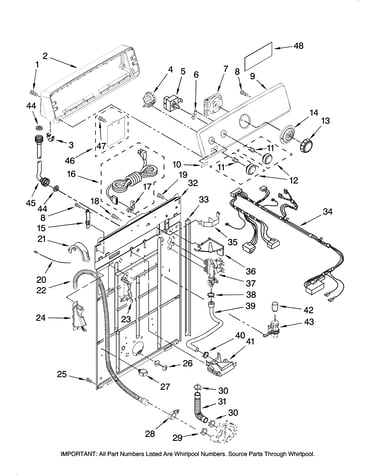 Controls and rear panel parts