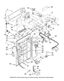 Controls and rear panel parts