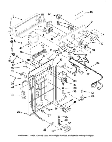 Controls and rear panel parts