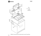 Maytag MTW5921TW0 top and cabinet parts diagram