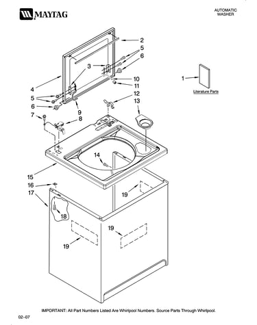 Top and cabinet parts