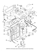 Controls and rear panel parts