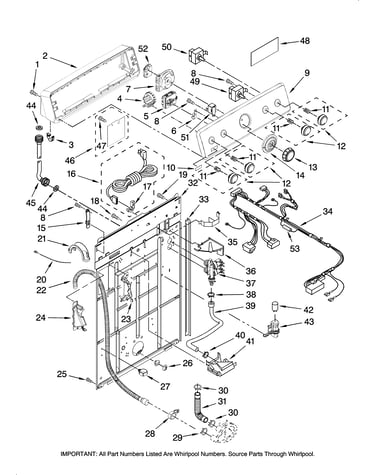 Controls and rear panel parts