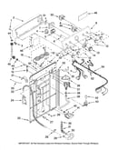 Controls and rear panel parts