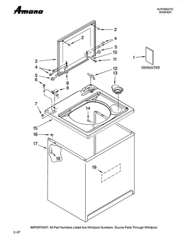 Top and cabinet parts