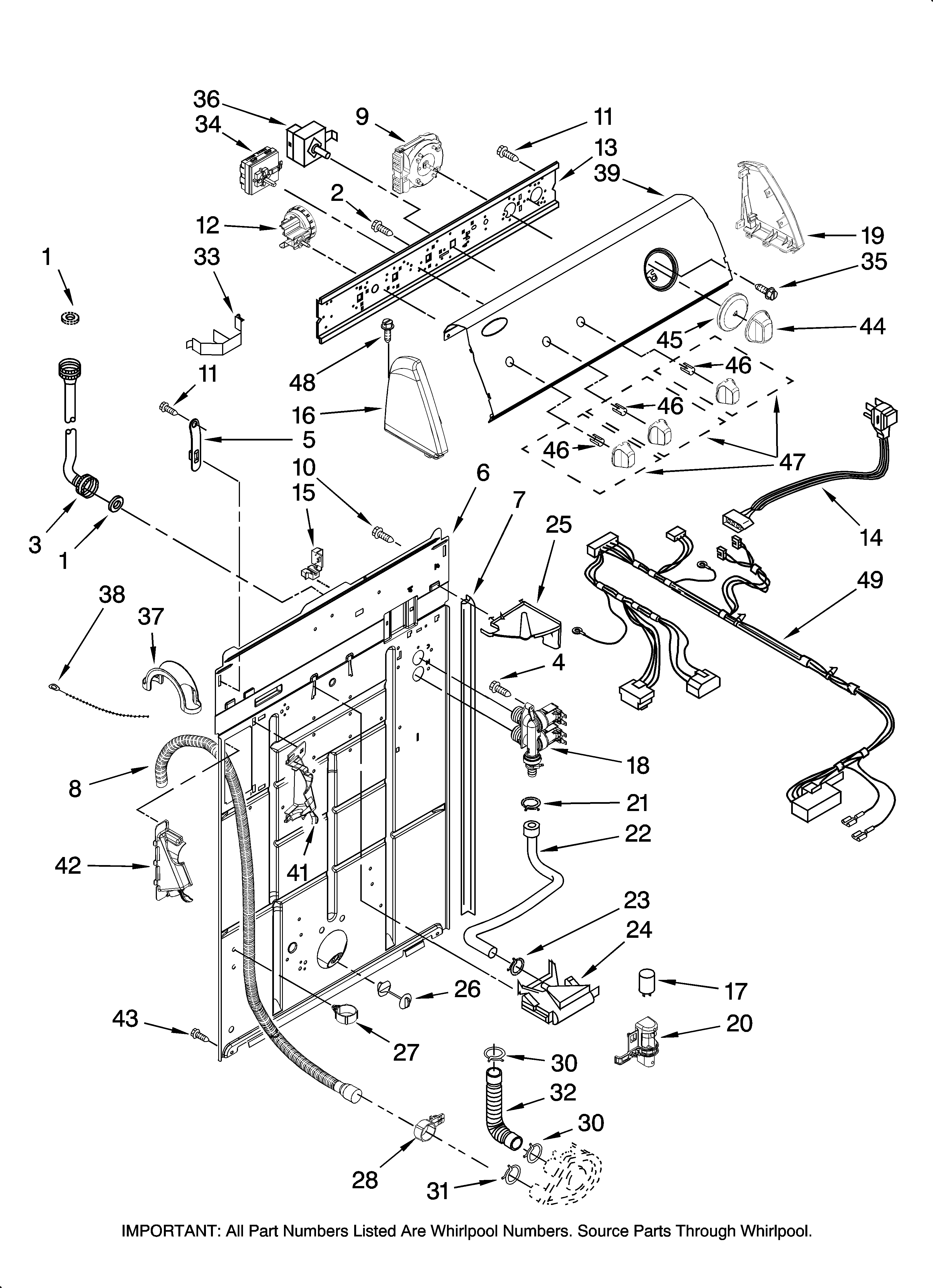 Controls and rear panel parts