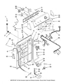 Controls and rear panel parts