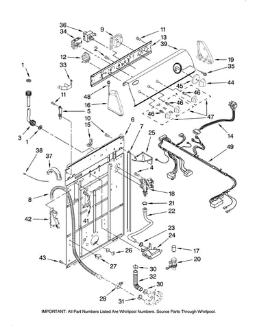Controls and rear panel parts