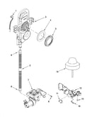 Fill and overfill parts
