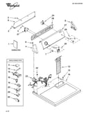 Top and console parts