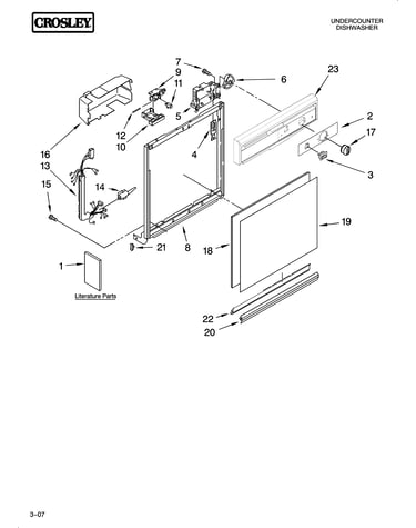 Frame and console parts